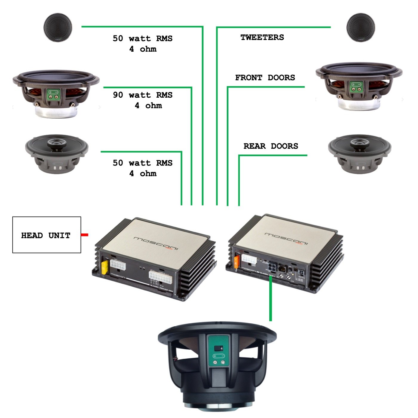 9-CHANNEL- AUDIOFROG GB - MOSCONI PICO.jpg