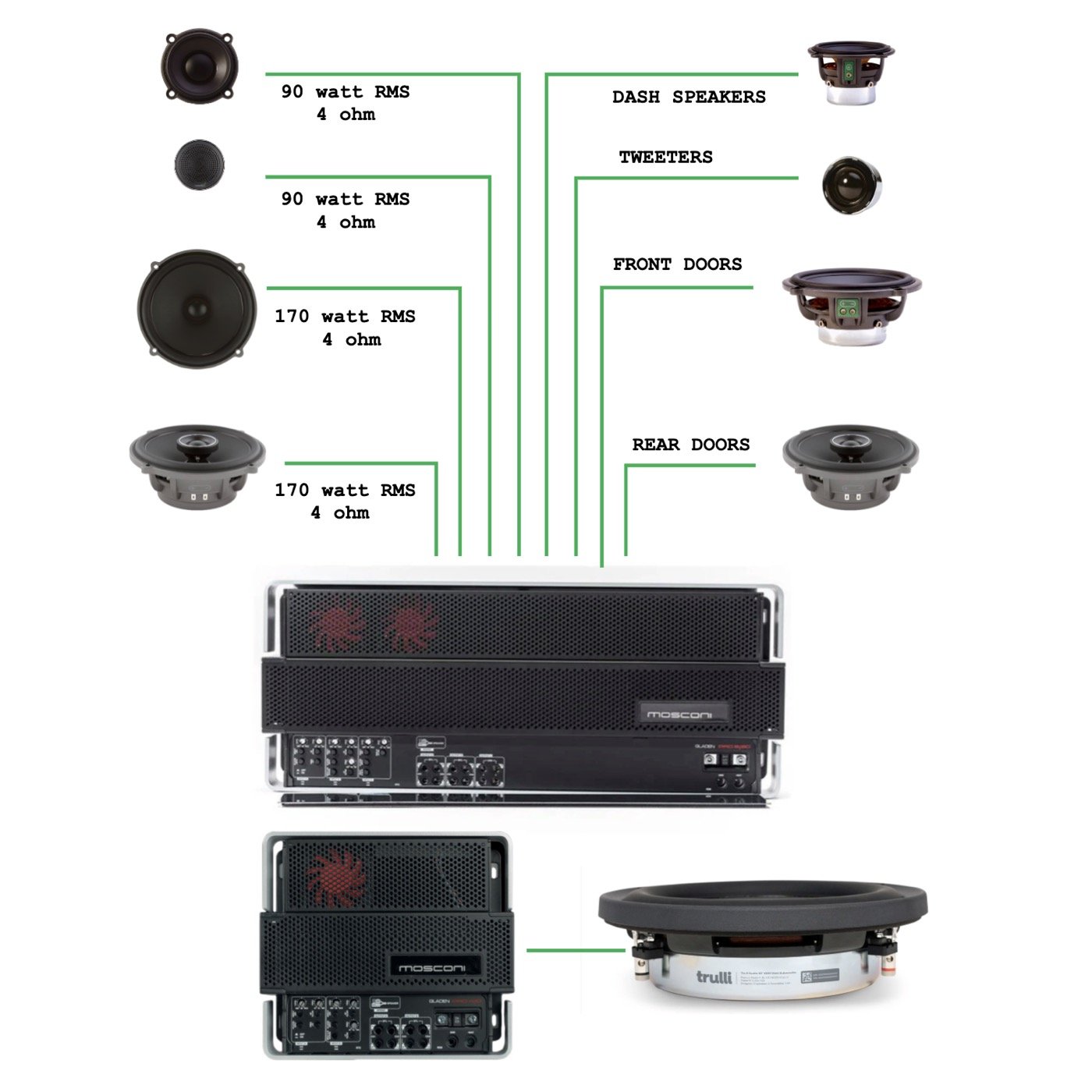 9-CHANNEL-AUDIOFROG GB-MOSCONI PRO.jpg