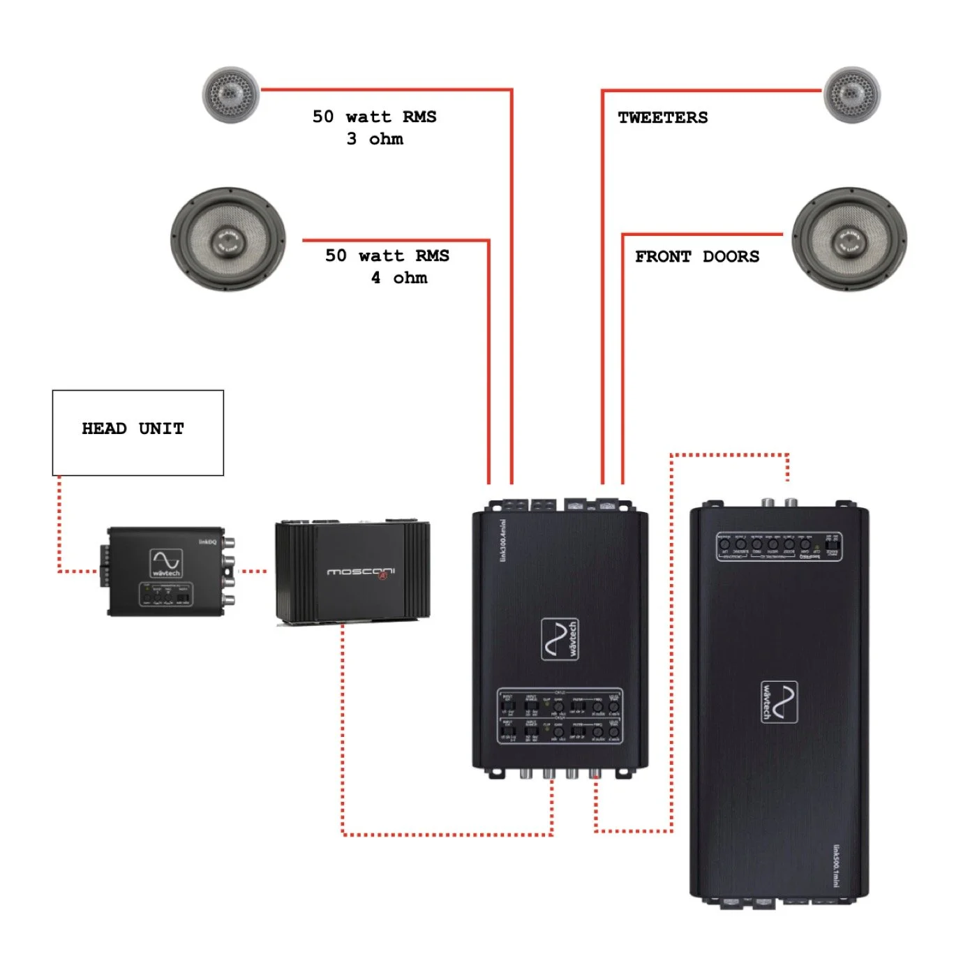 Premium Gladen RS speakers & Mosconi DSP w/Wavtech Car Audio Upgrade