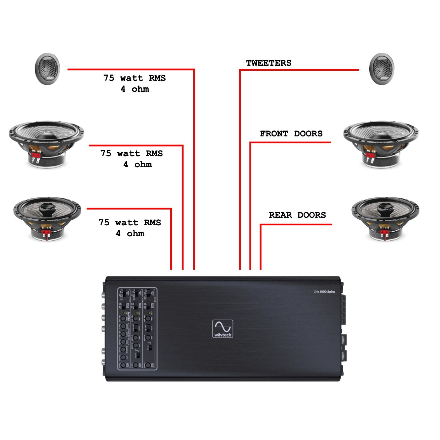 Premium Gladen RS speakers & Mosconi DSP w/Wavtech Car Audio Upgrade