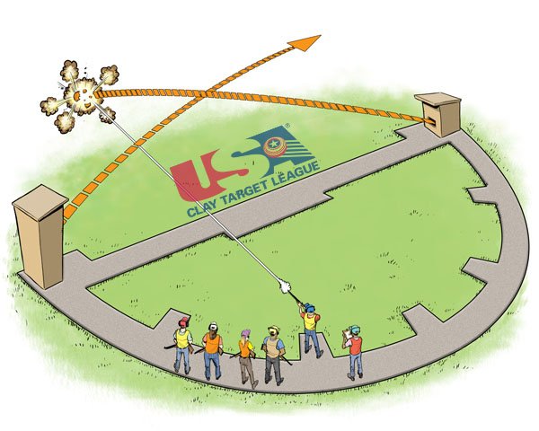 Summer Skeet League - Shoot 1
