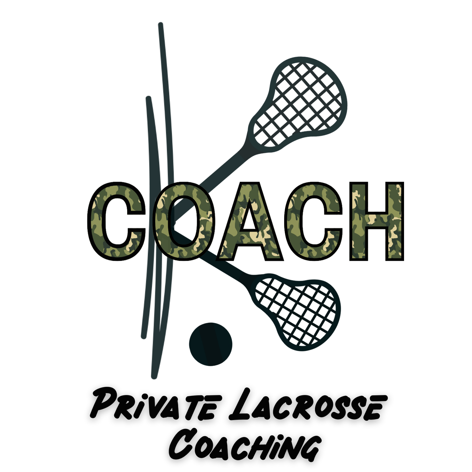 Coach K Private Lacrosse Coaching