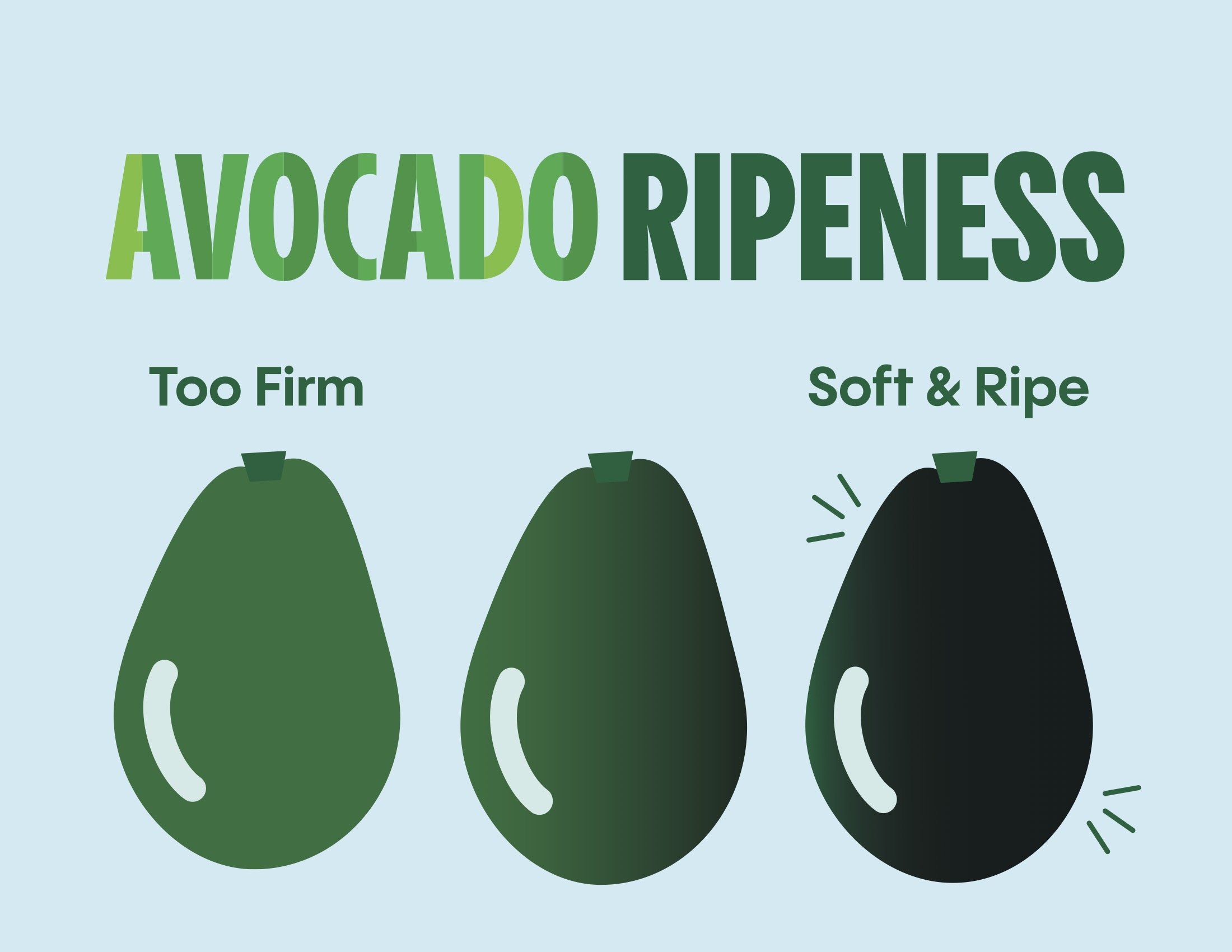 AF_0027_ProduceSignage_Ripe_Euro_Table_Small_Sign_11x8.5_All_V03_092523.jpg