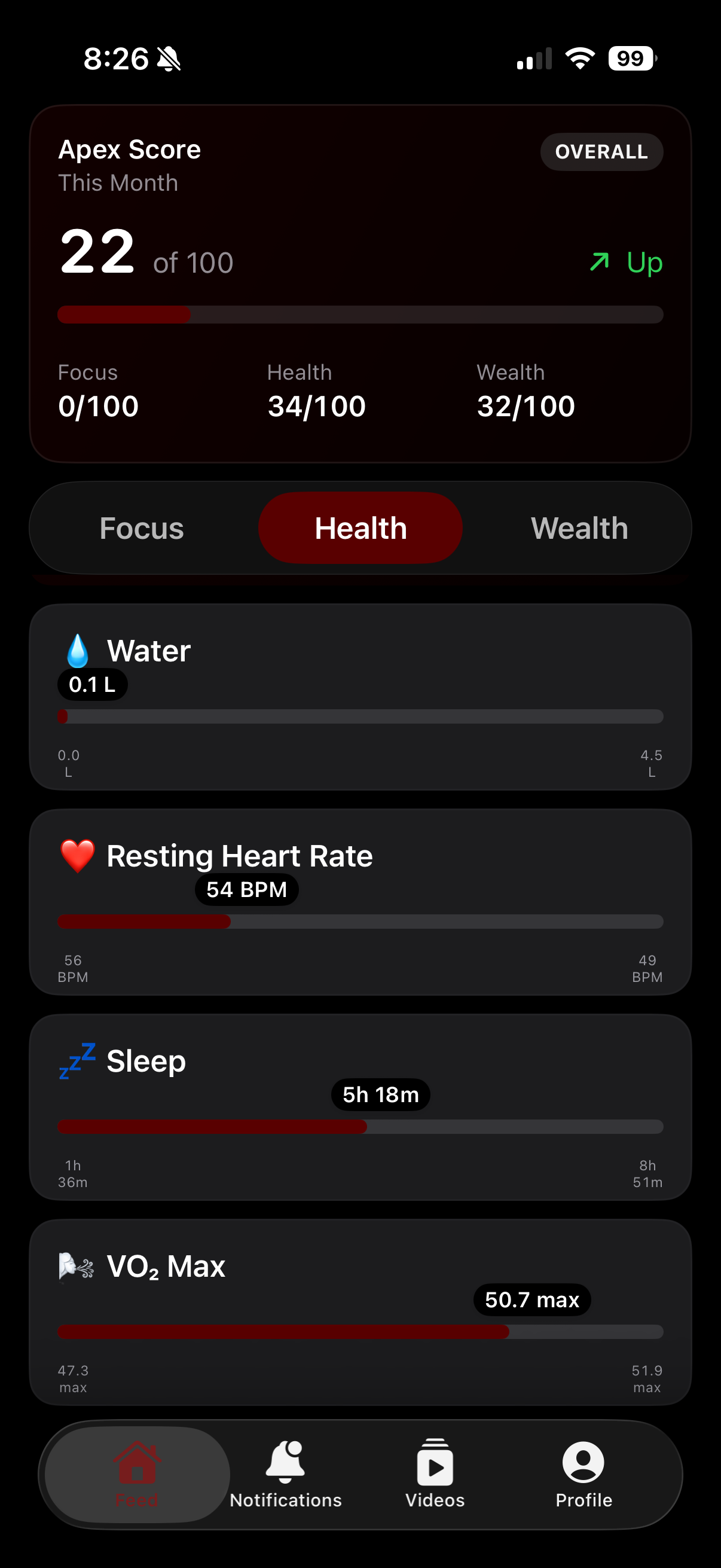 Jetpack Ultra Last 30-Day Health Tracking