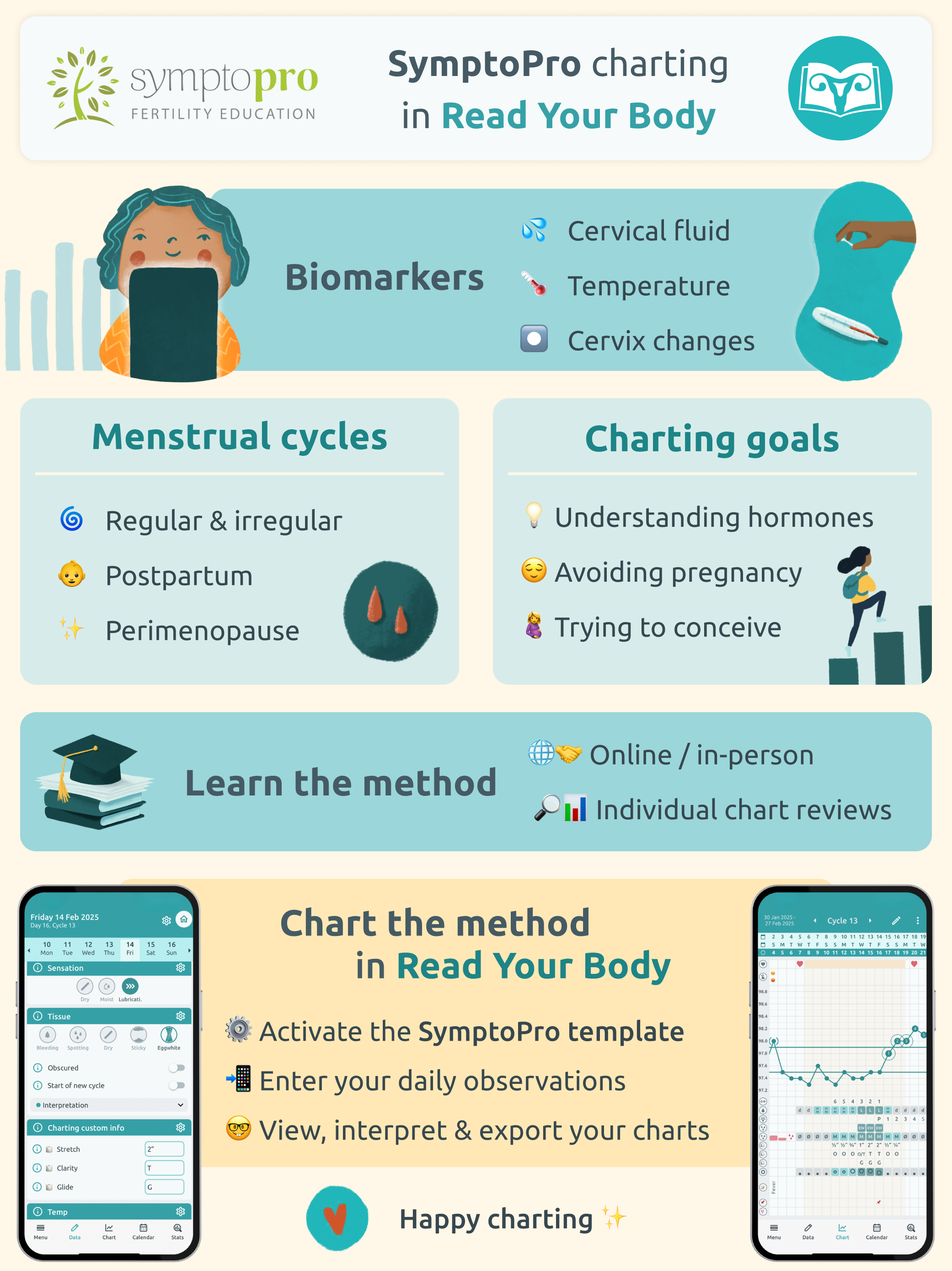 SymptoPro _ RYB infographic.png