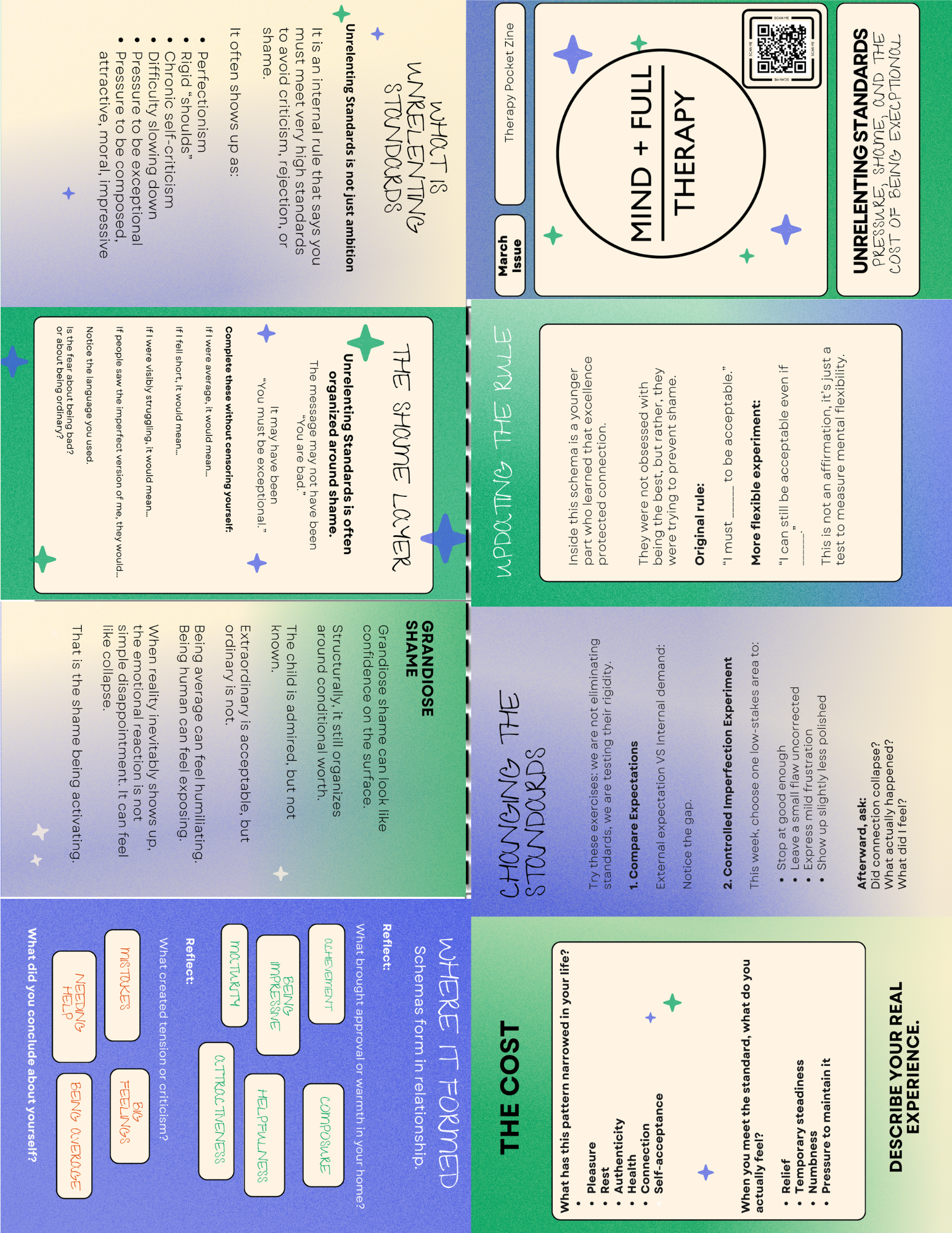 Unrelenting Standards.pdf Unrelenting Standards Schema: Perfectionism, Shame, and High Achiever s ...