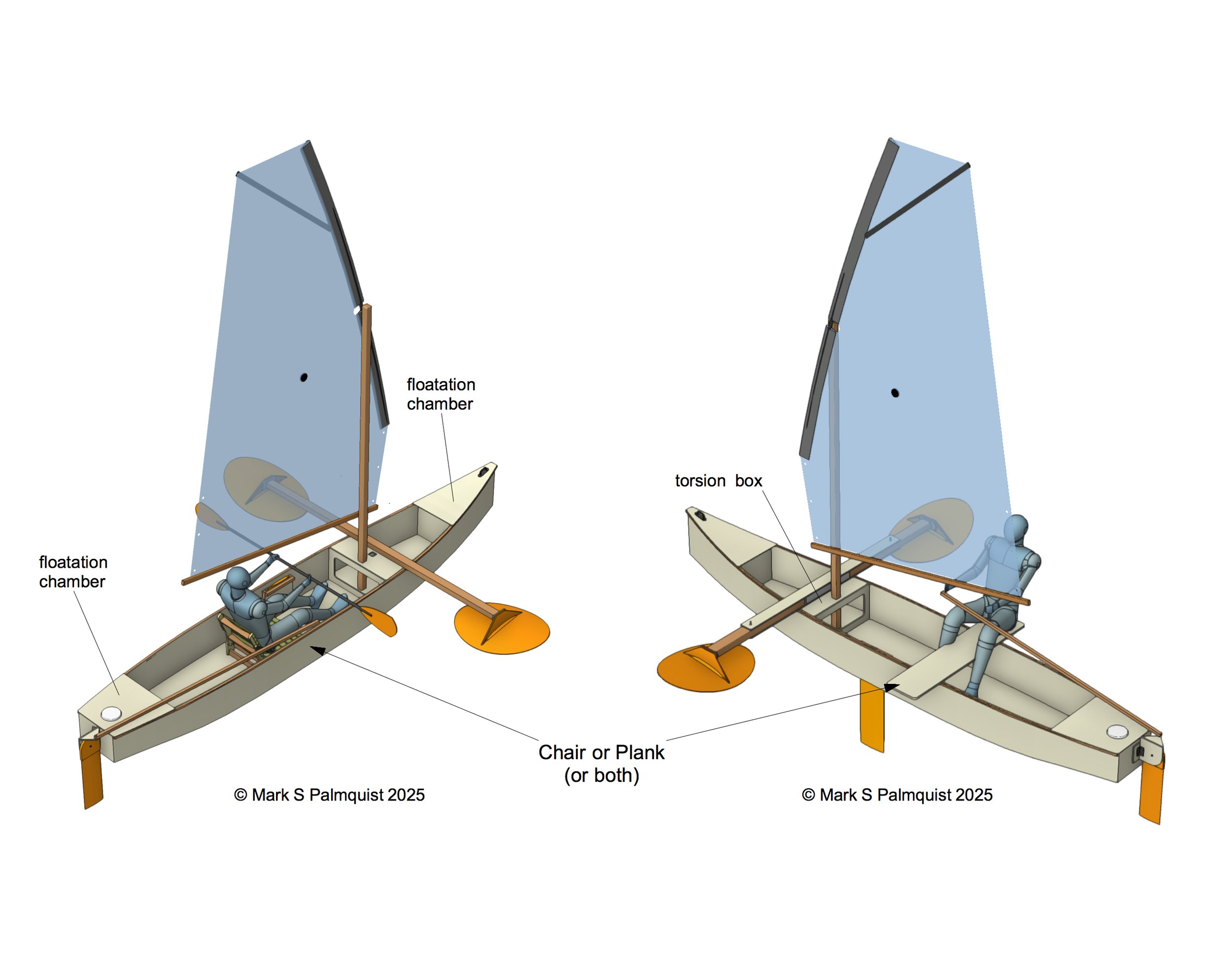 Spark Sailing Web Page-2.jpg