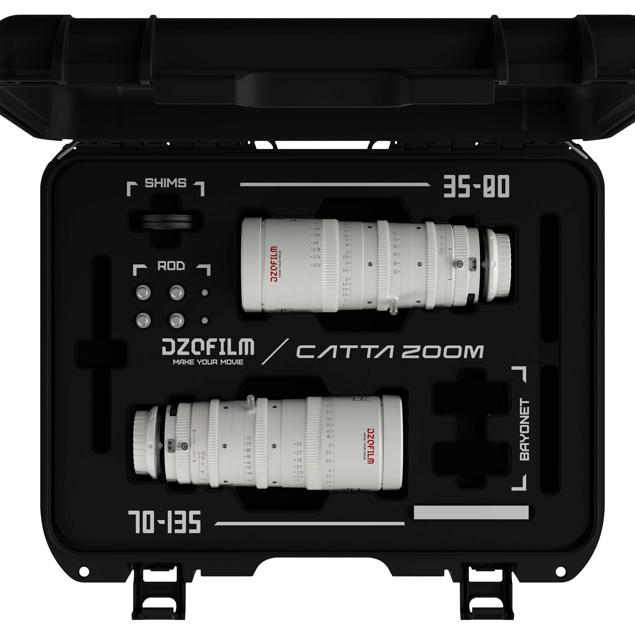 Lenses, DoP owner-operator