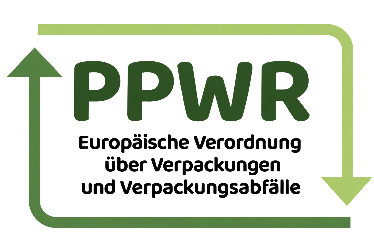 PPWR – die neue EU-Verpackungsverordnung