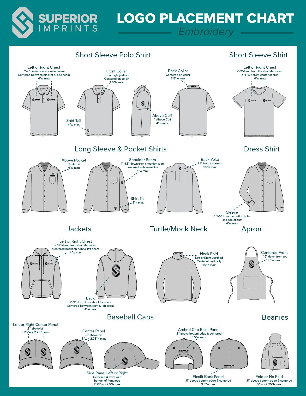 Logo placement chart-01.jpg