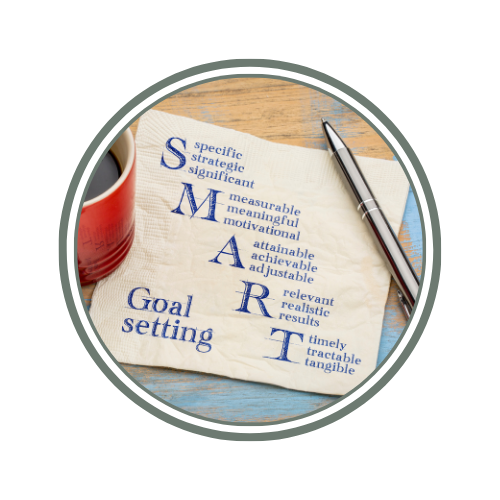 A notebook page with the acronym SMART, listing each letter's meaning: Specific, Measurable, Attainable, Relevant, and Timely, with notes about goal setting. A pen and a red mug are also visible on the desk.