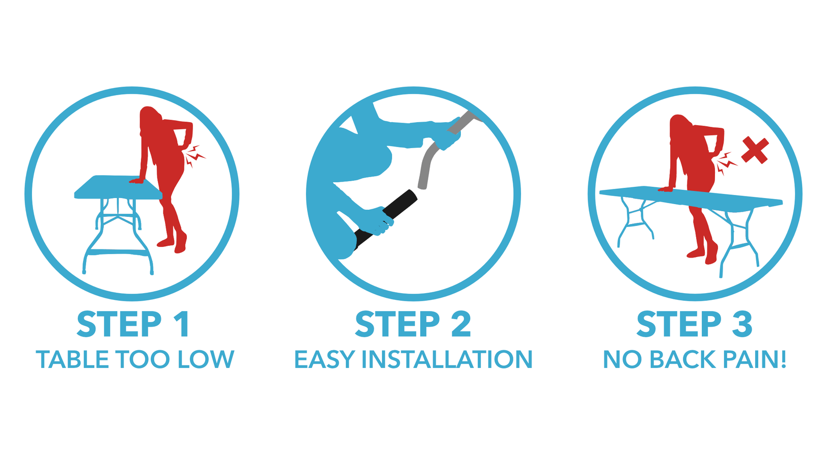 Lift Your Table® 3 Steps Animation