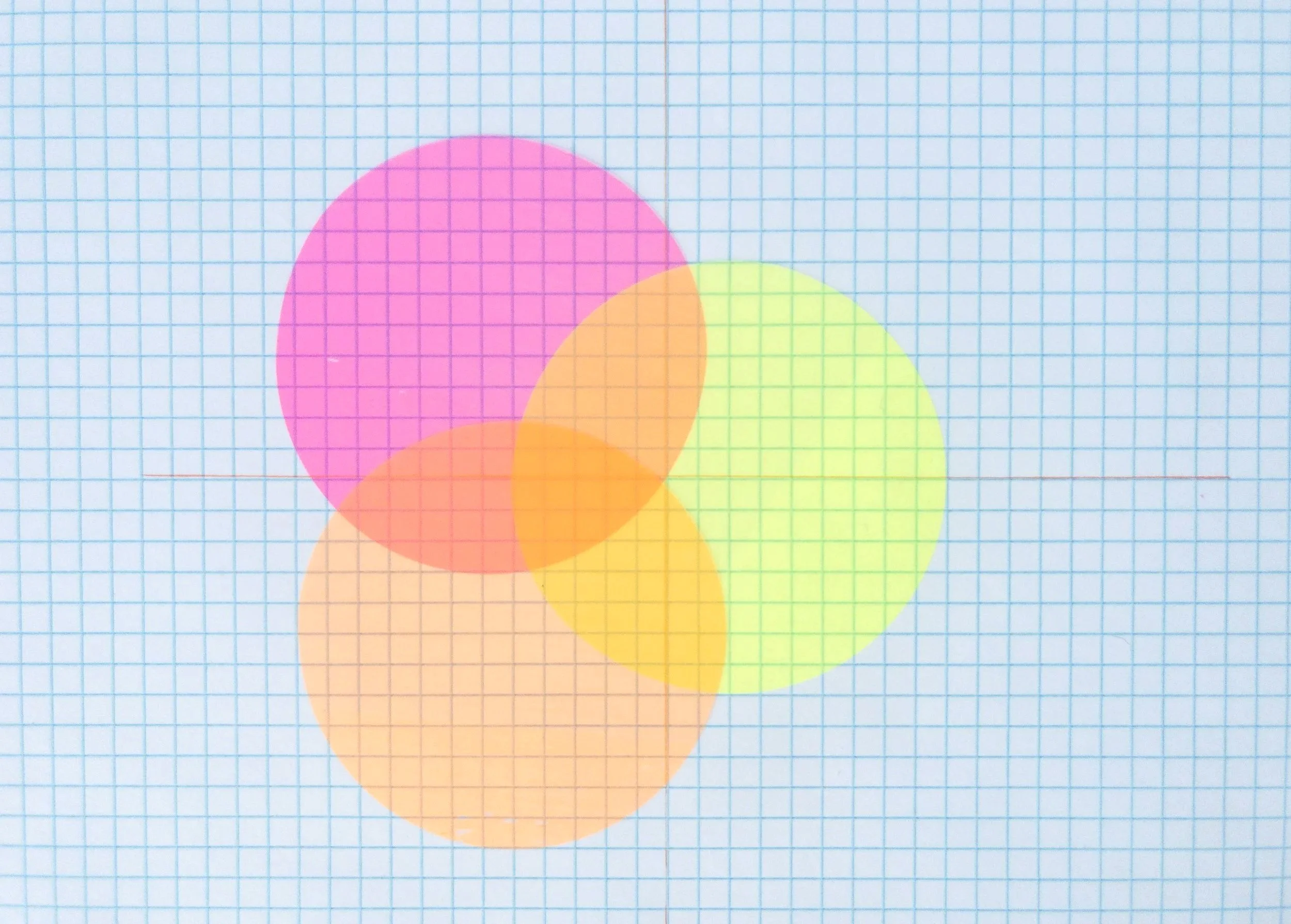 Venn diagram color studies