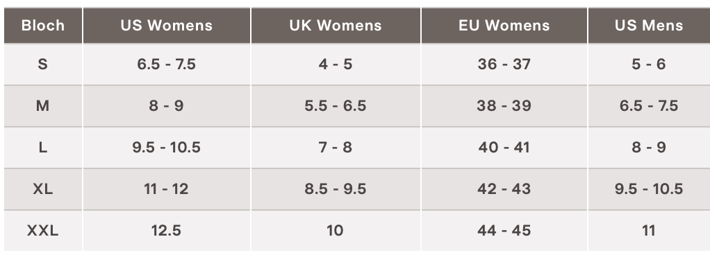 Screen Shot 2026-04-07 at 3.41.52 pm.png