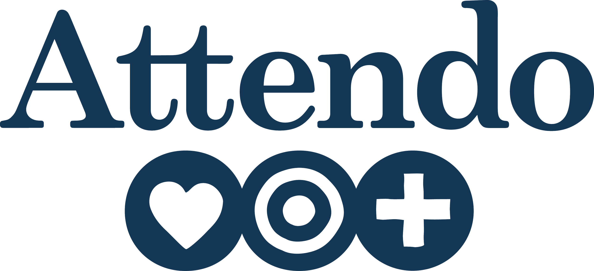 Attendo M A Internship Aalto Finance Attendo M A Internship Aalto Finance