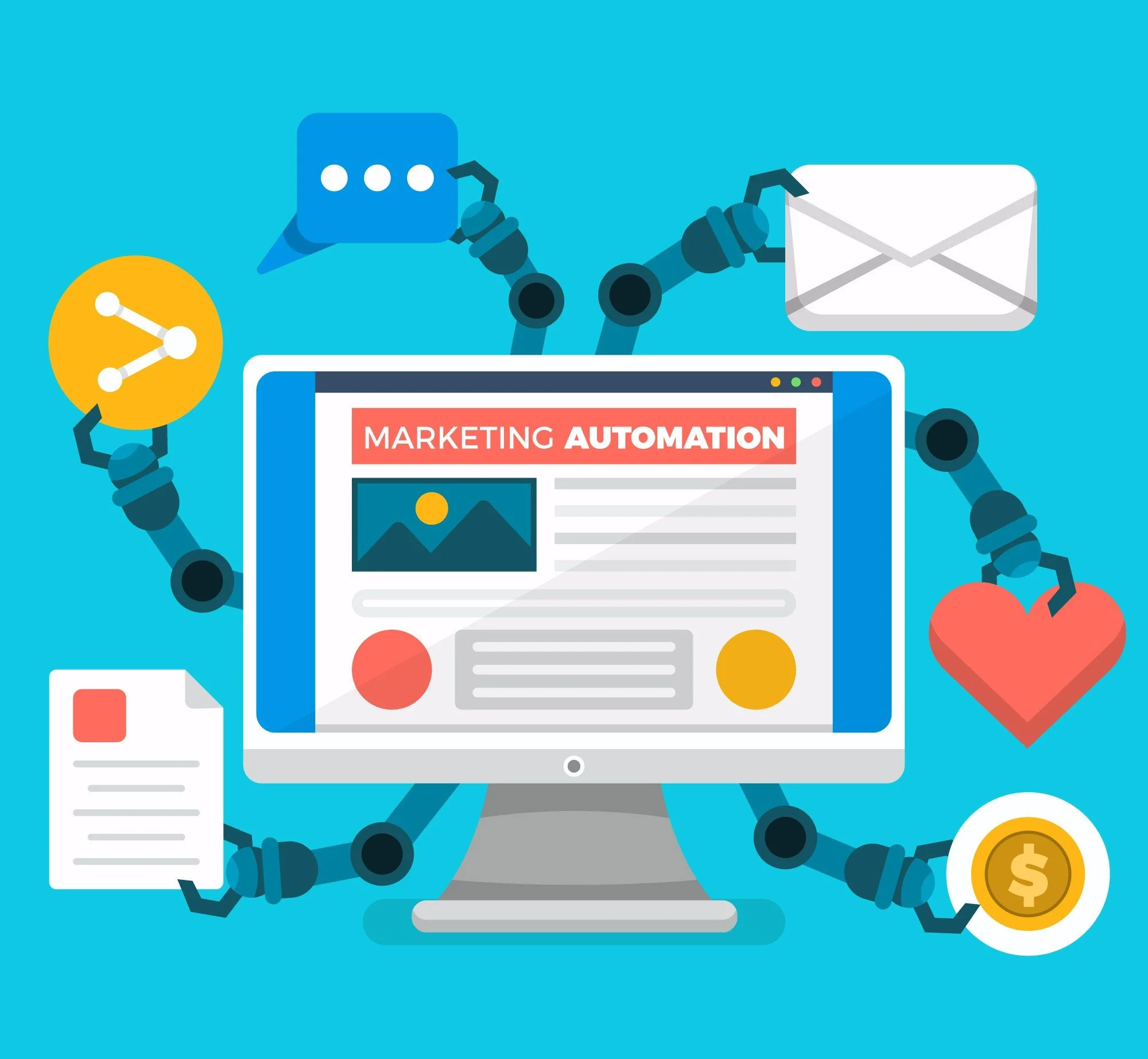 email marketing automation