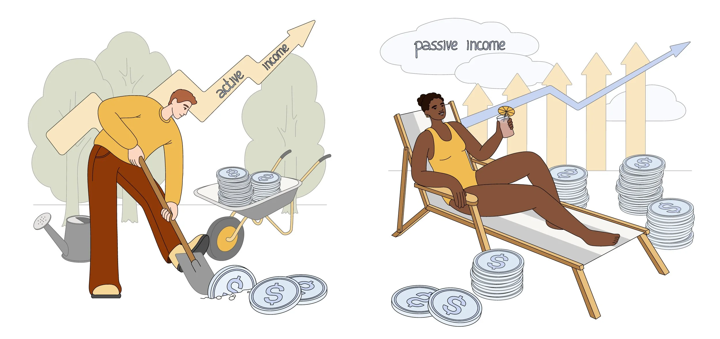 Active vs Passive income graphic