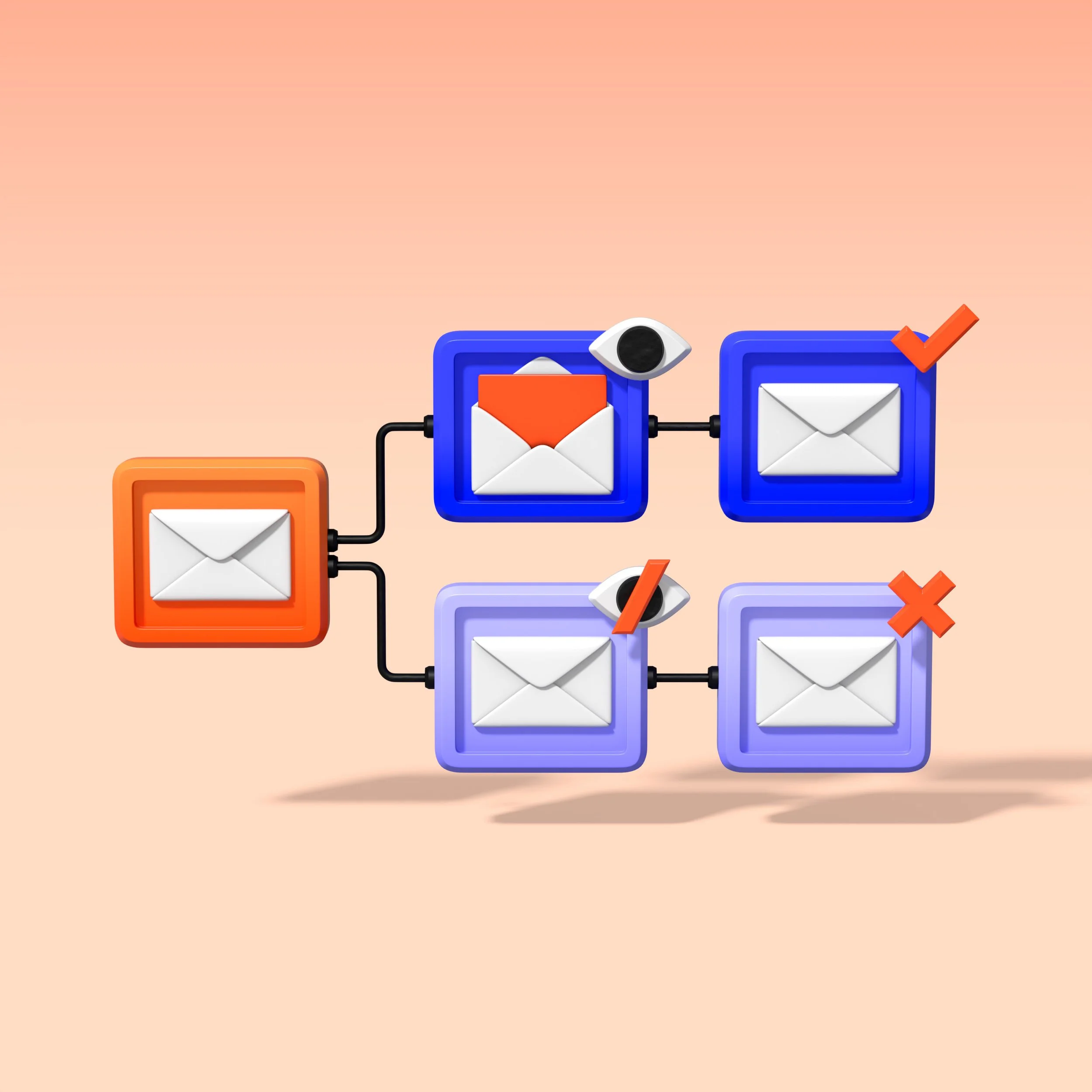 Email workflow graphic