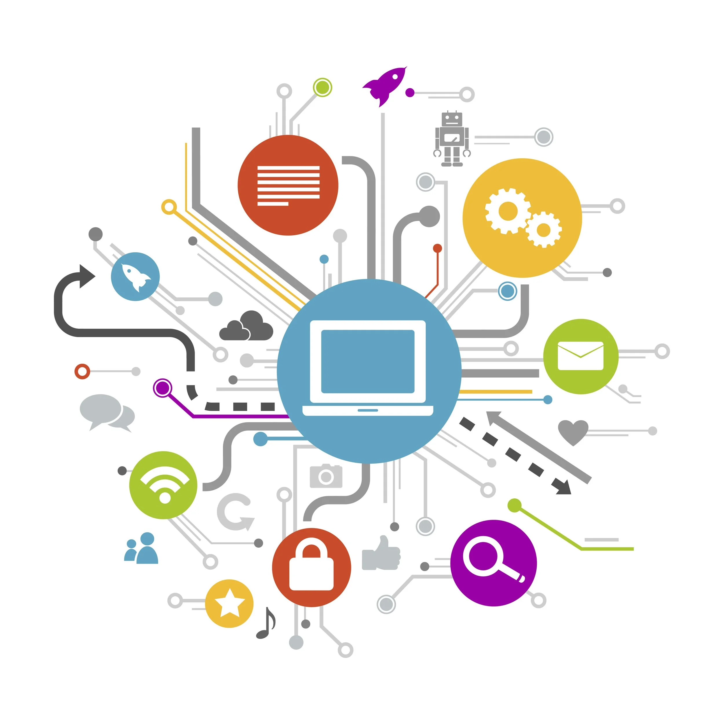 Illustration of a systems concept