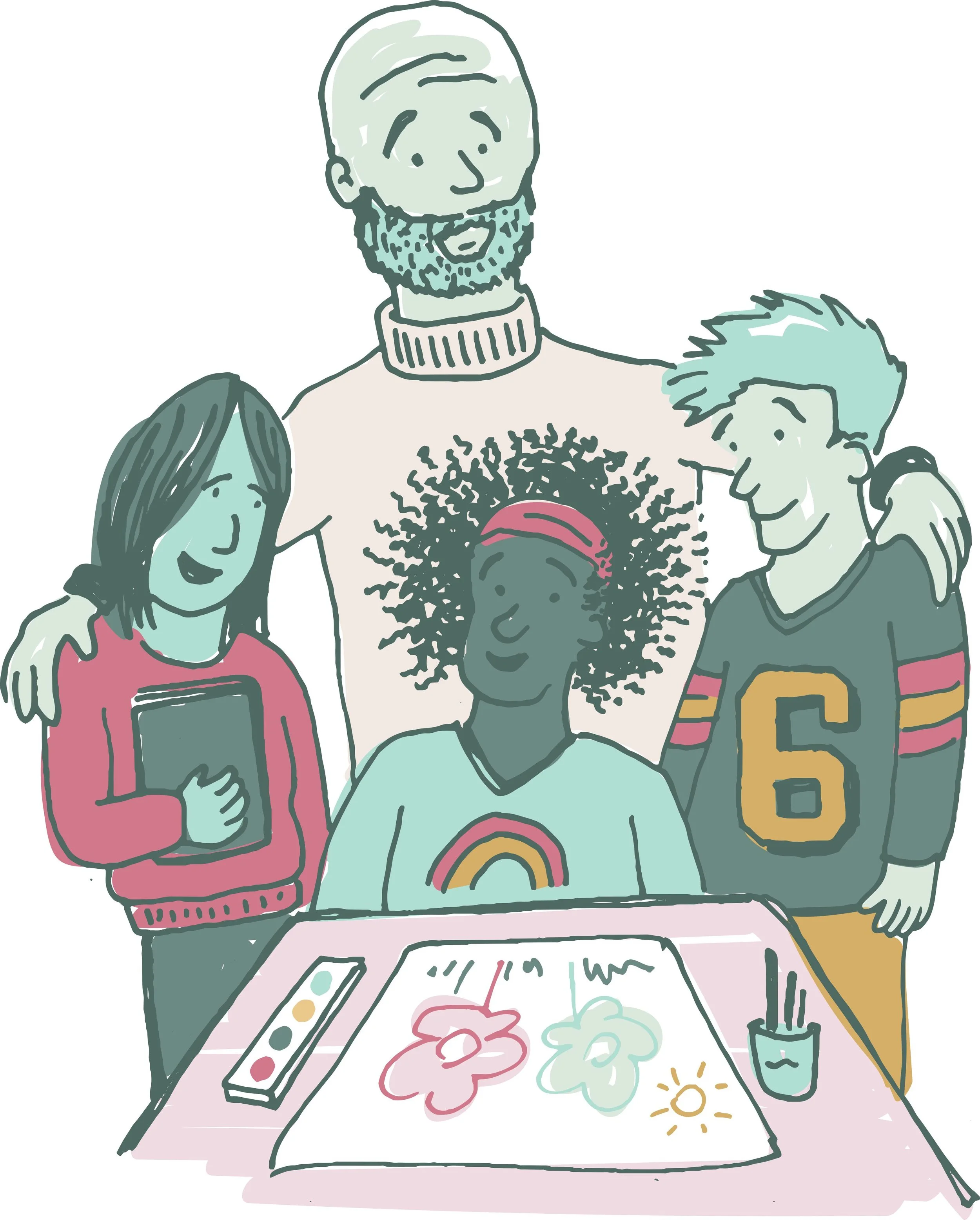 Begin the School Year with Co-Regulation