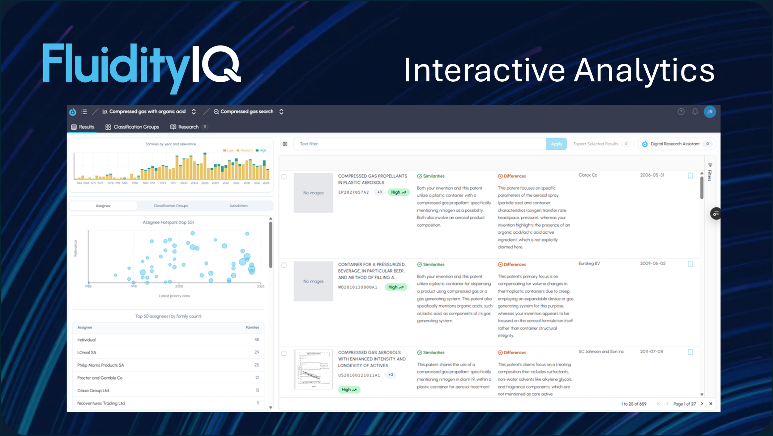 Interactive analytics: From observation to exploration