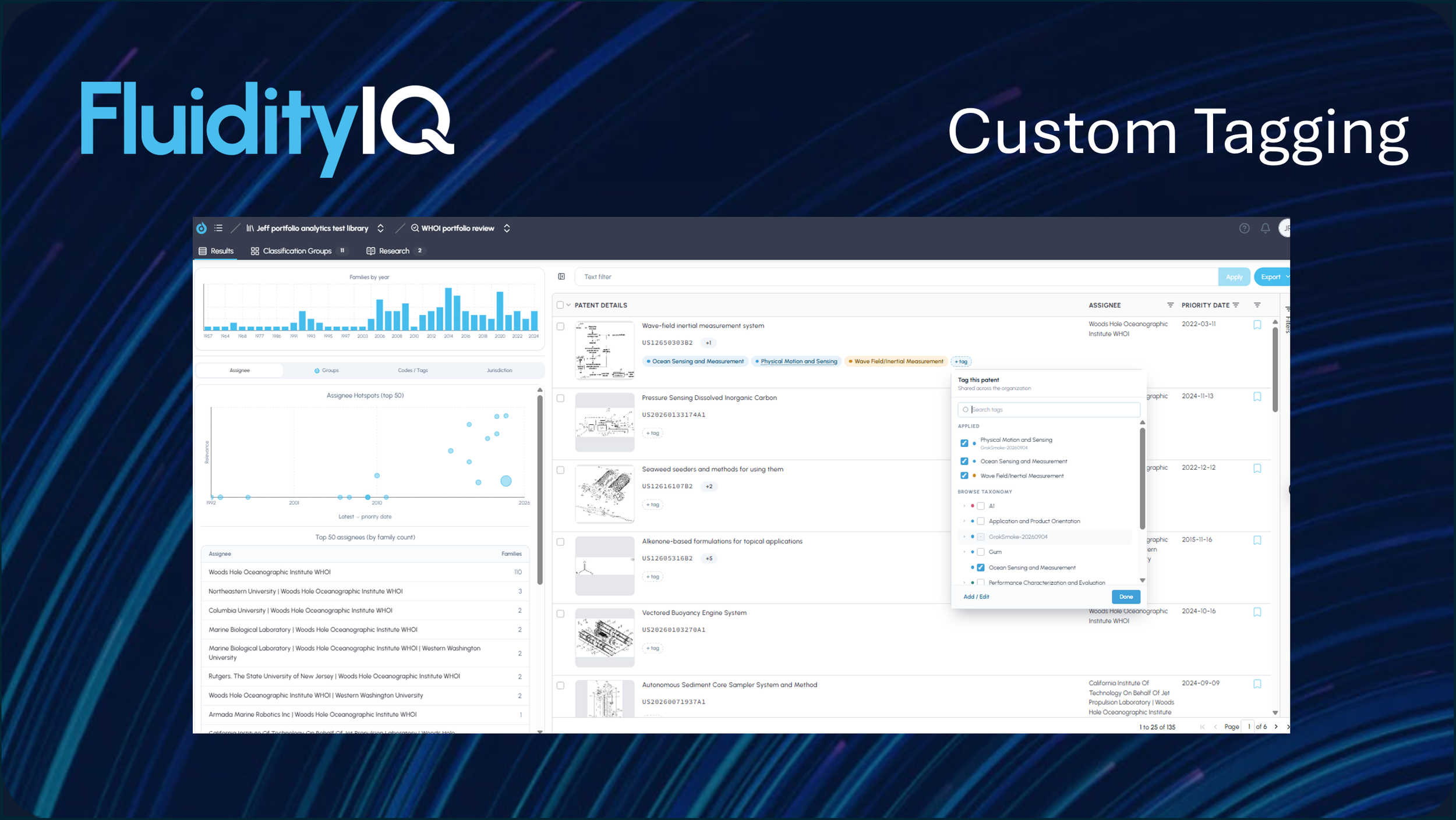 Custom tagging now lets you apply your own taxonomy to results