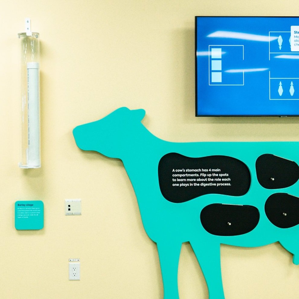 DAIRY FARMERS OF MANITOBA