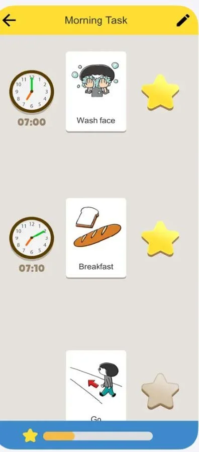 Shaylee Blog Post.jpeg