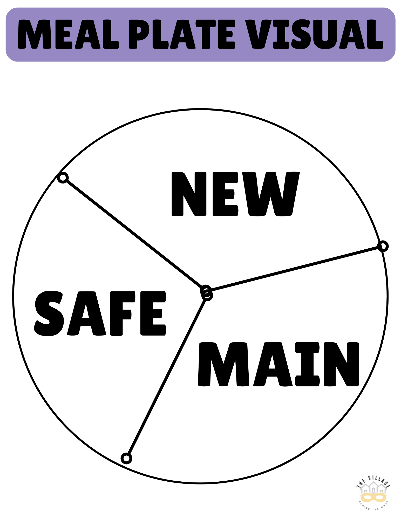 Meal Plate visual.png