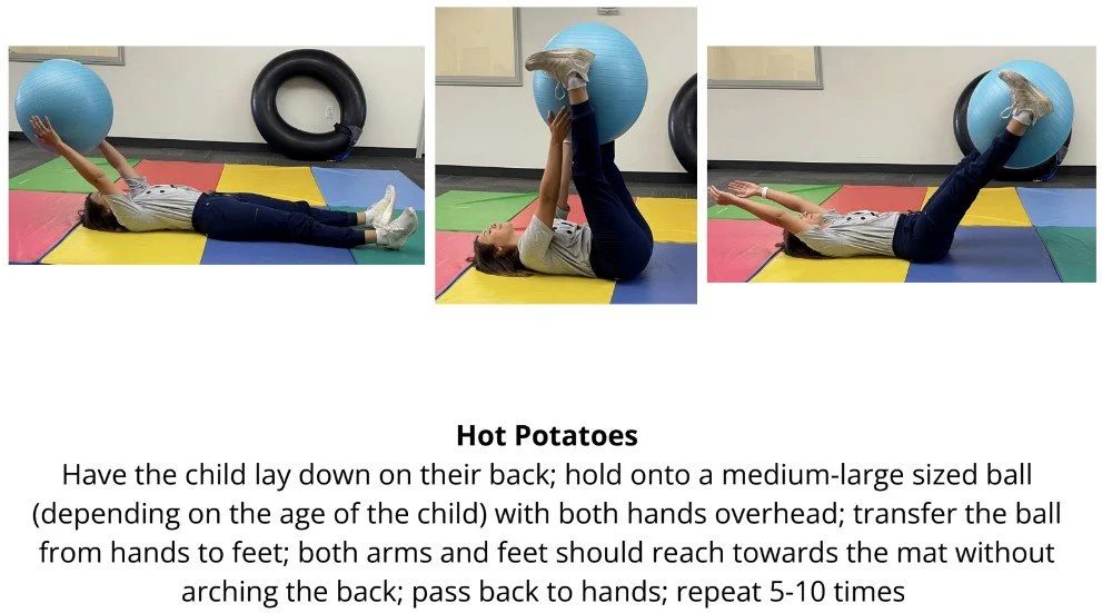 Primitive Reflexes — Ability Innovations
