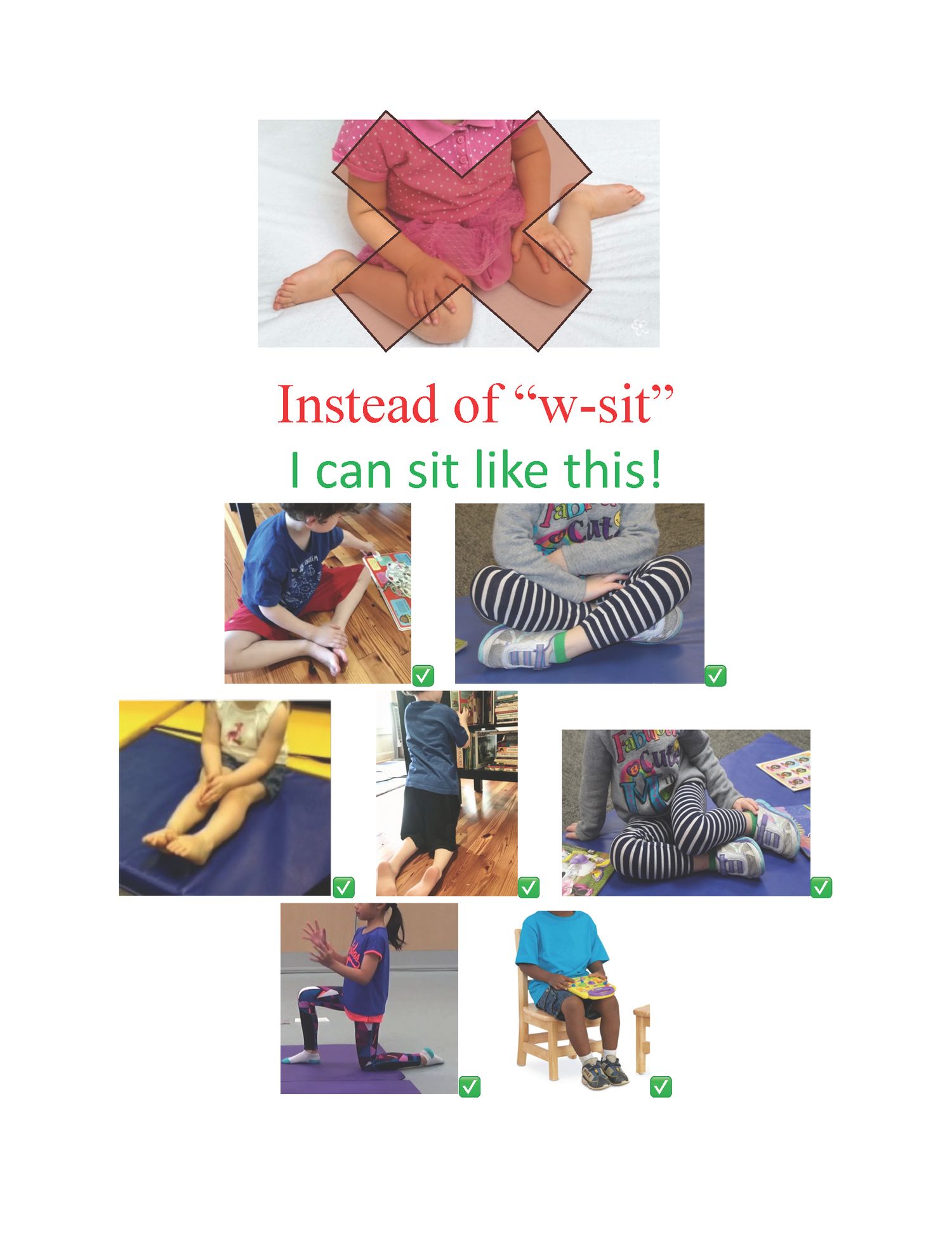 Lesson 3: Sitting Positions & Posture (Copy) — Ability Innovations