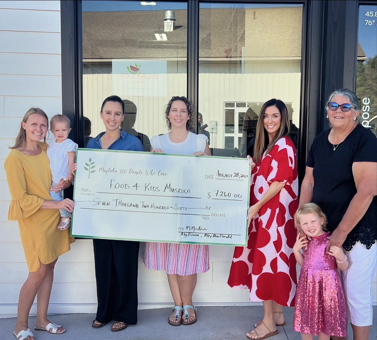 We are so pleased to present this cheque to the wonderful @food4kidsmuskoka. Was a pleasure getting to see the space this morning ❤️

Thank you ladies!