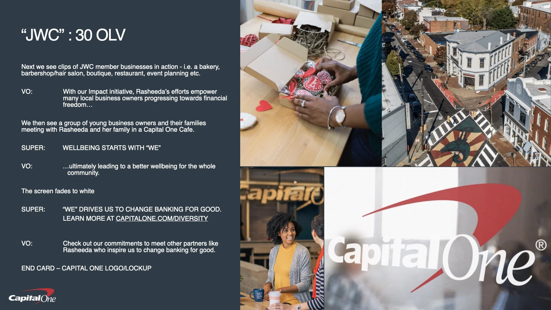 ‎Capital One Fluent DIB RFP_v1_07.29 copy.‎039.jpeg