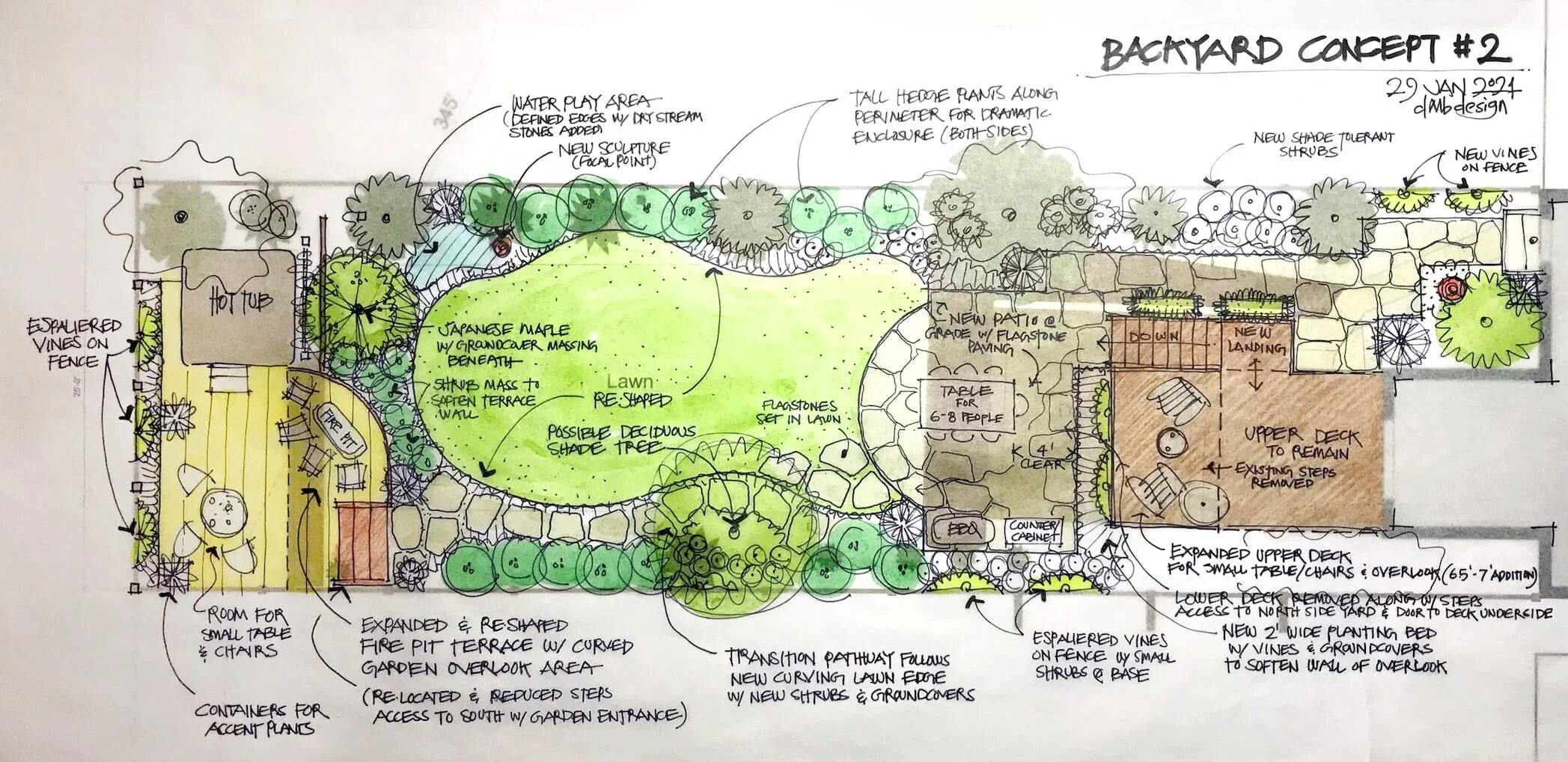 Rosenbluth BackyardConcept FINAL.jpeg