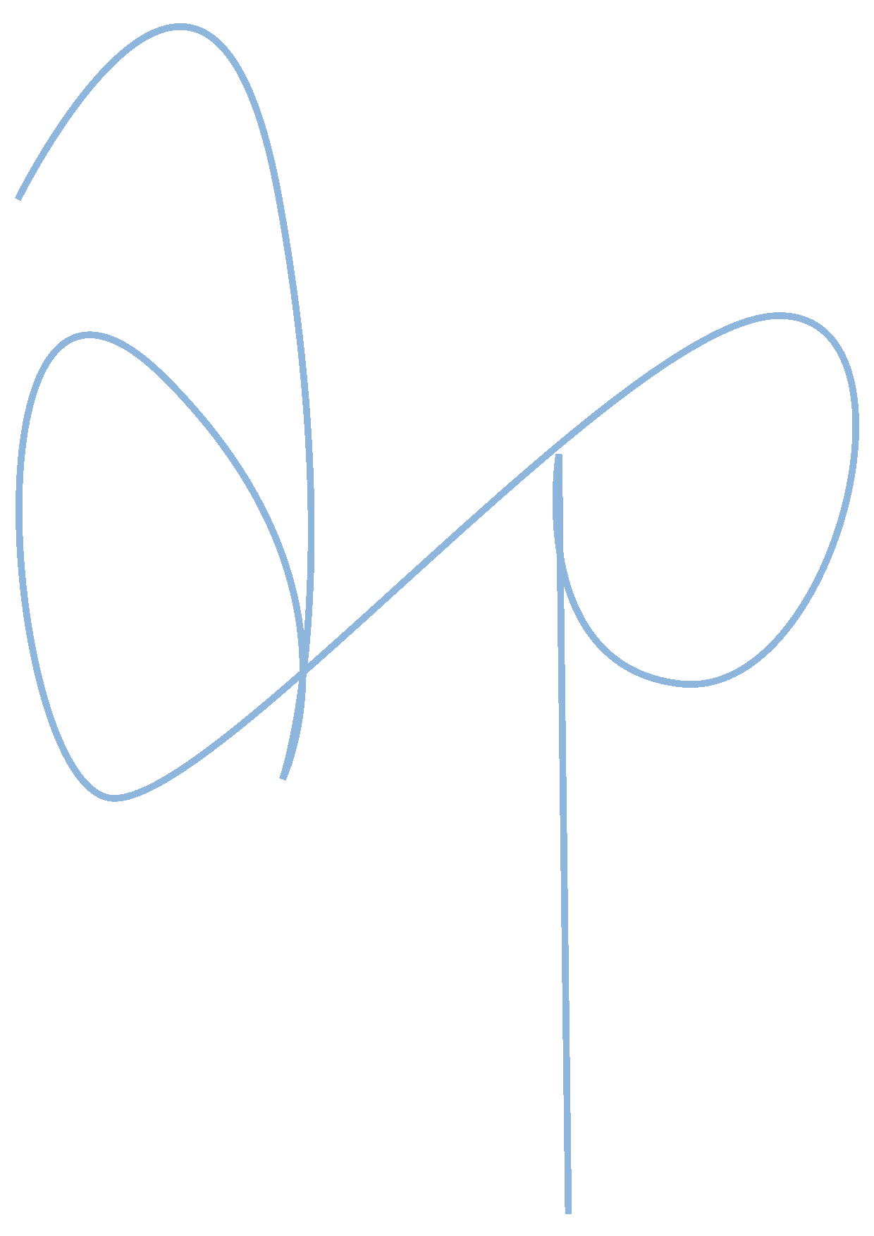 Graph eines mathematischen Funktionsgraphen mit mehreren Kurven auf schwarzem Hintergrund.