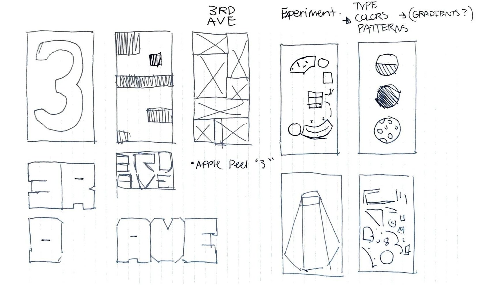 Rough sketching for banner content ideas.