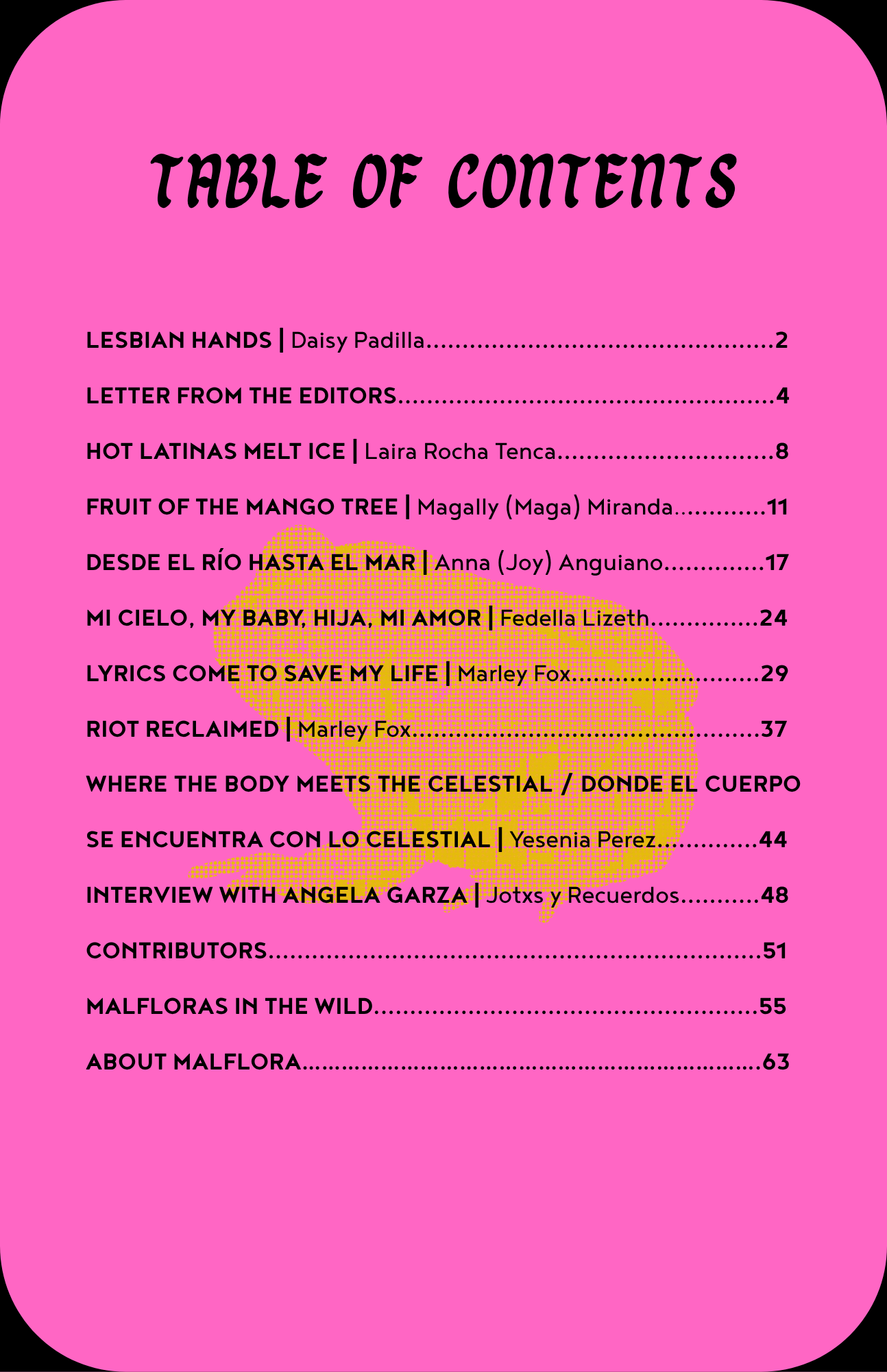 Table of Contents (2).png