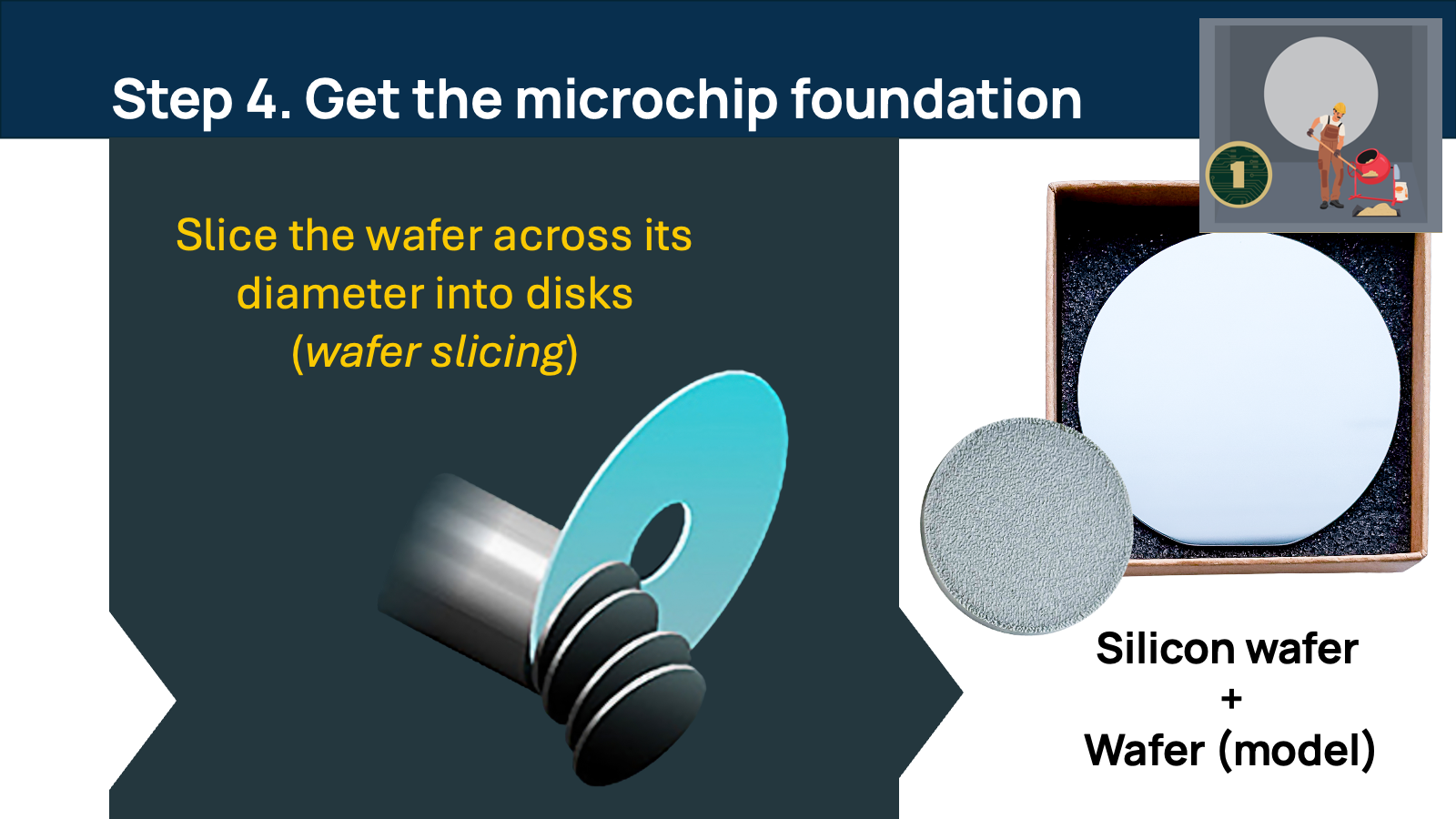 HaCIB kit K-6 Slide5.png