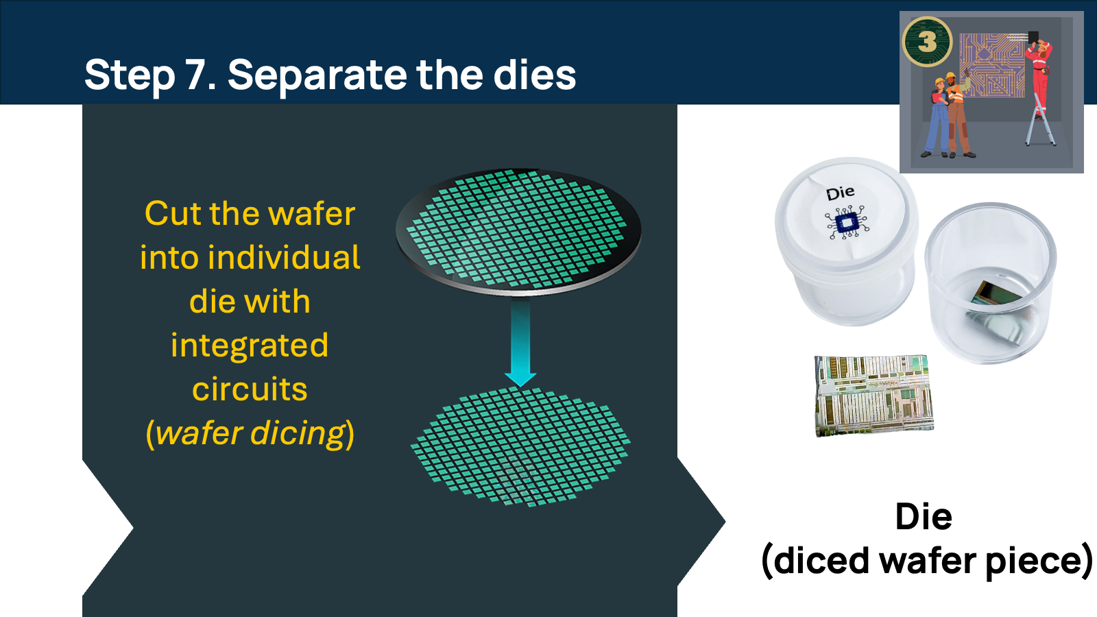 HaCIB kit K-6 Slide8.png