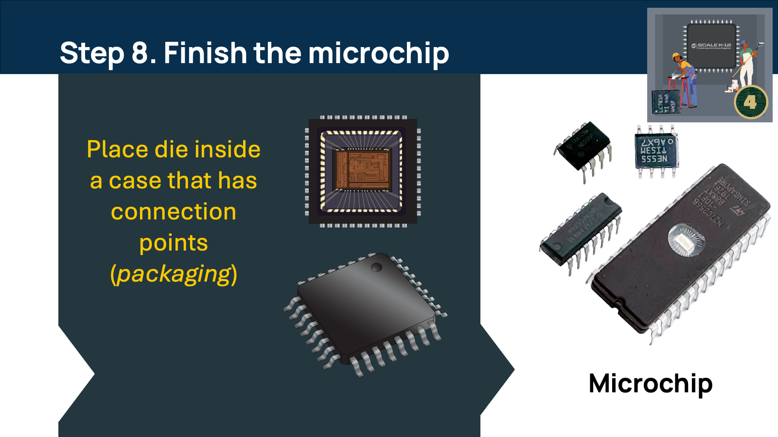 HaCIB kit K-6 Slide9.png