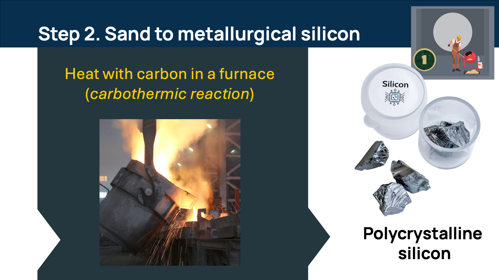HaCIB kit K-6 Slide3.png