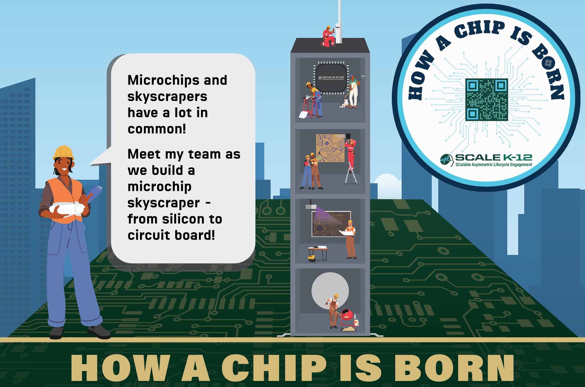 How a Chip Is Born (Grades K-6)