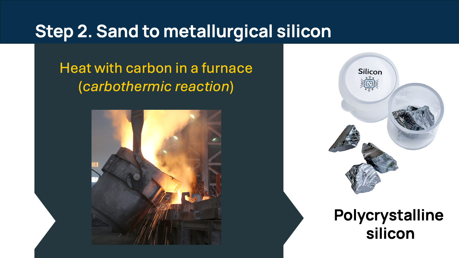HaCIB kit Slide3.png