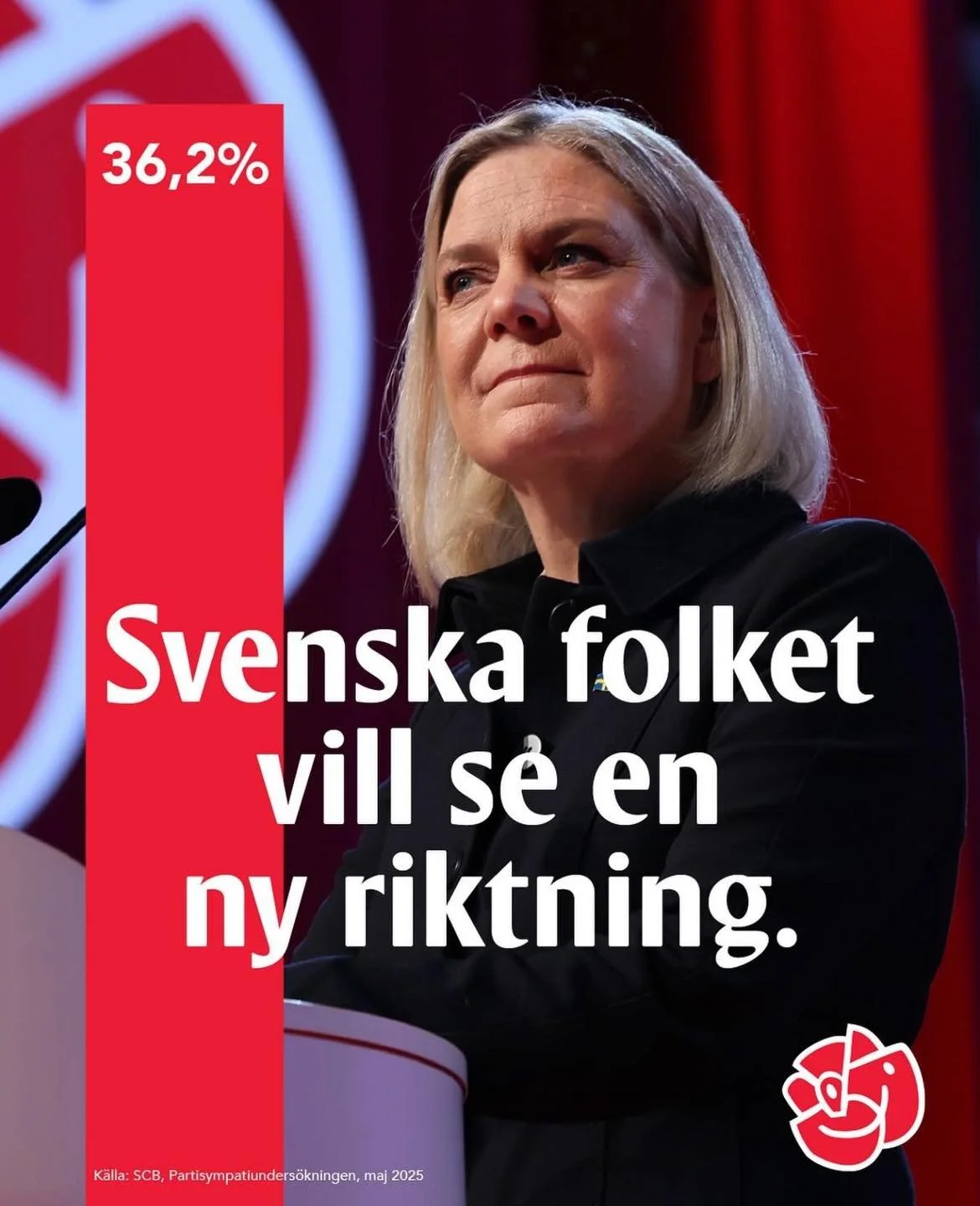 Efter tre &aring;r med SD-regeringen &auml;r det tydligt. Jimmie &Aring;kesson och Ulf Kristersson pratade mycket, men levererade inget alls.