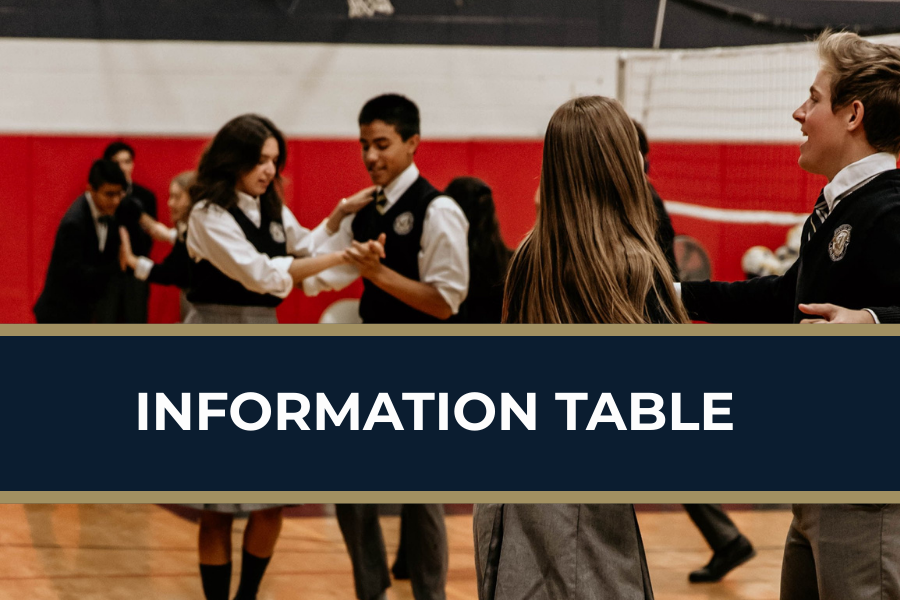 Information Tables