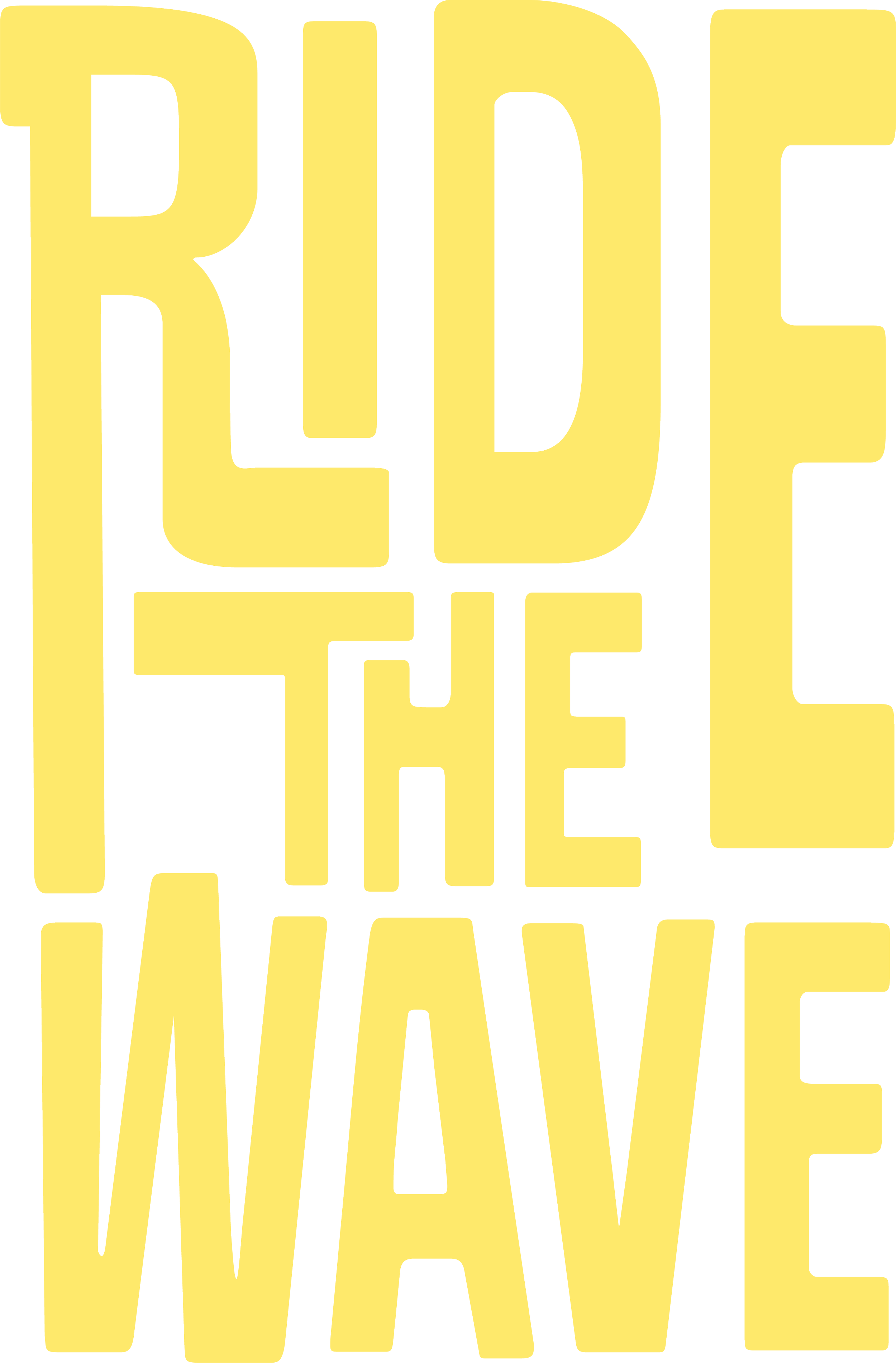 Text graphic with the phrase 'Ride the Wave' in large, yellow letters on a black background.