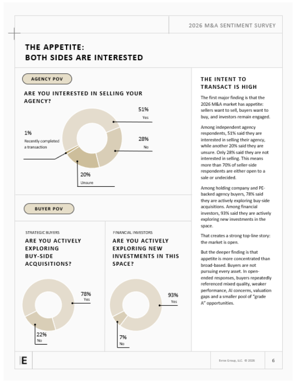 2026 M&A Report Graphic 1.png