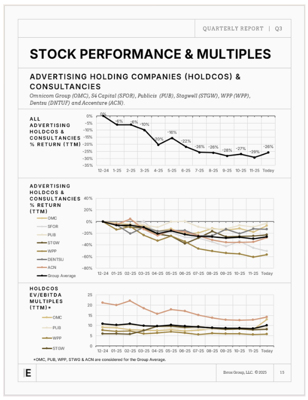 Q3 2025 Earnings Report.png