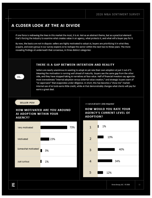 2026 M&A Report Graphic 2.png