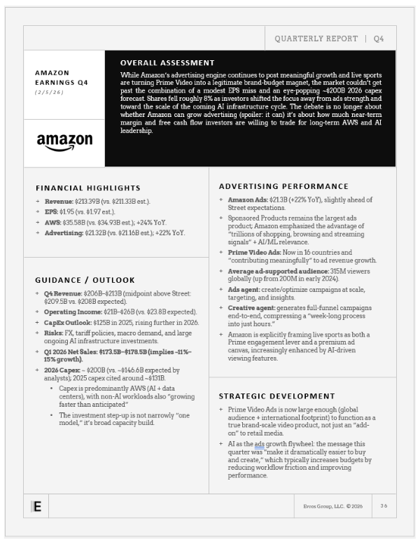 Q4 Earnings - AMZN.png